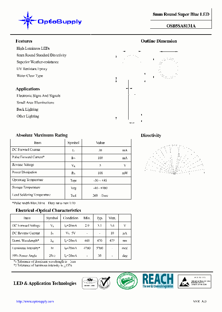 OSB5SA8131A09_5006744.PDF Datasheet