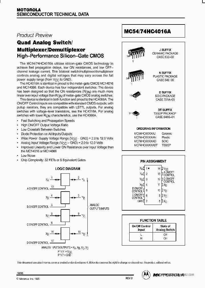 MC74HC4016A_5001946.PDF Datasheet