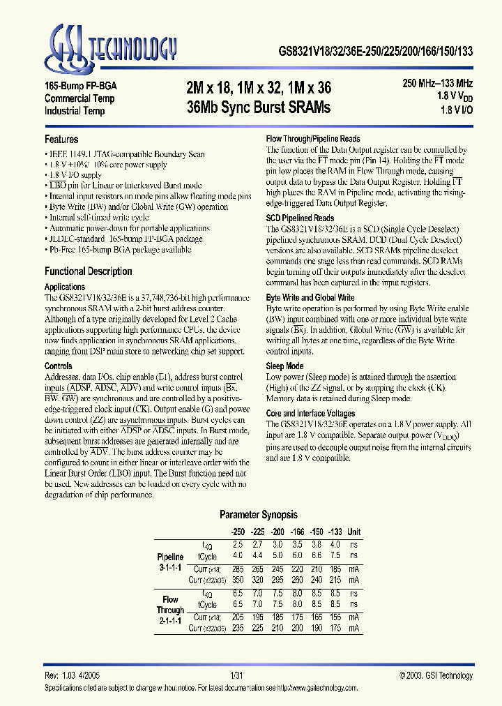 GS8321V36E-250I_5041291.PDF Datasheet