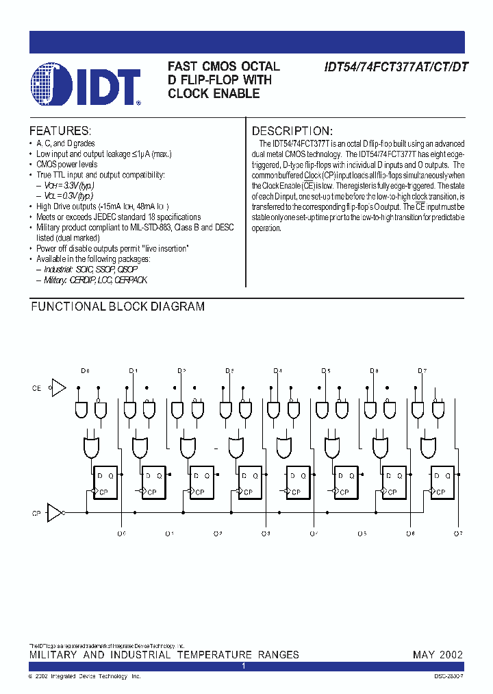 IDT74FCT377DTPY_5055003.PDF Datasheet