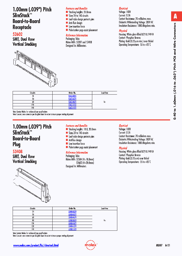 53408-0679_5061515.PDF Datasheet