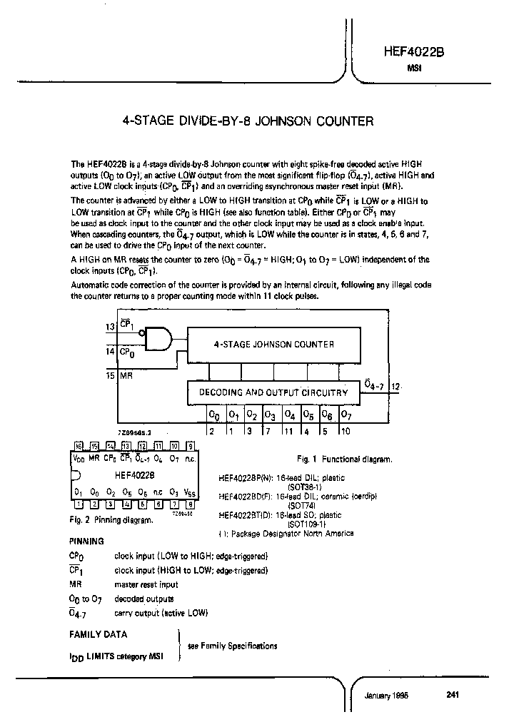 HEF4022BP_5076672.PDF Datasheet