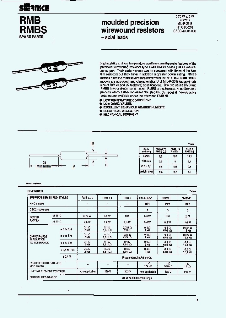 RMBS_5078411.PDF Datasheet