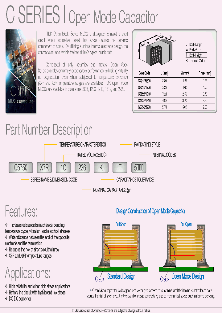 C5750X7R1C226KT5XXX_5106002.PDF Datasheet