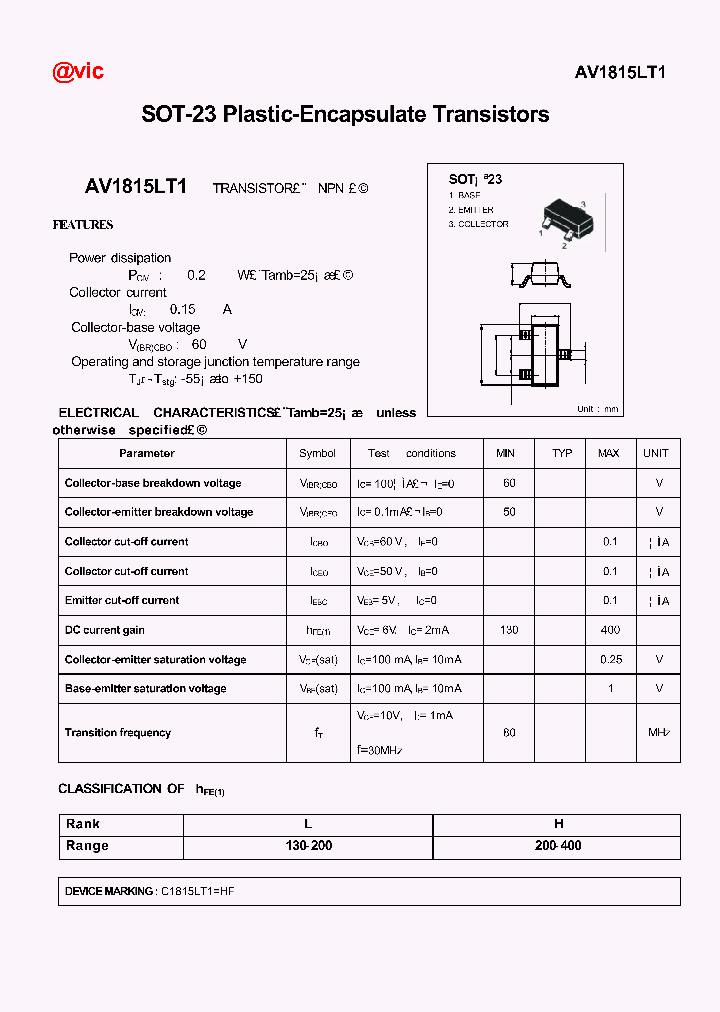 AV1815LT1_5110901.PDF Datasheet