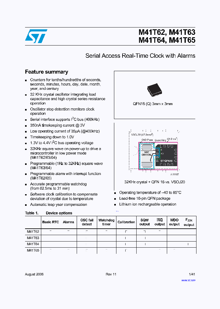 M41T65Q6F_5113442.PDF Datasheet