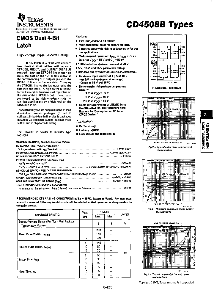 CD4508BD_5127043.PDF Datasheet