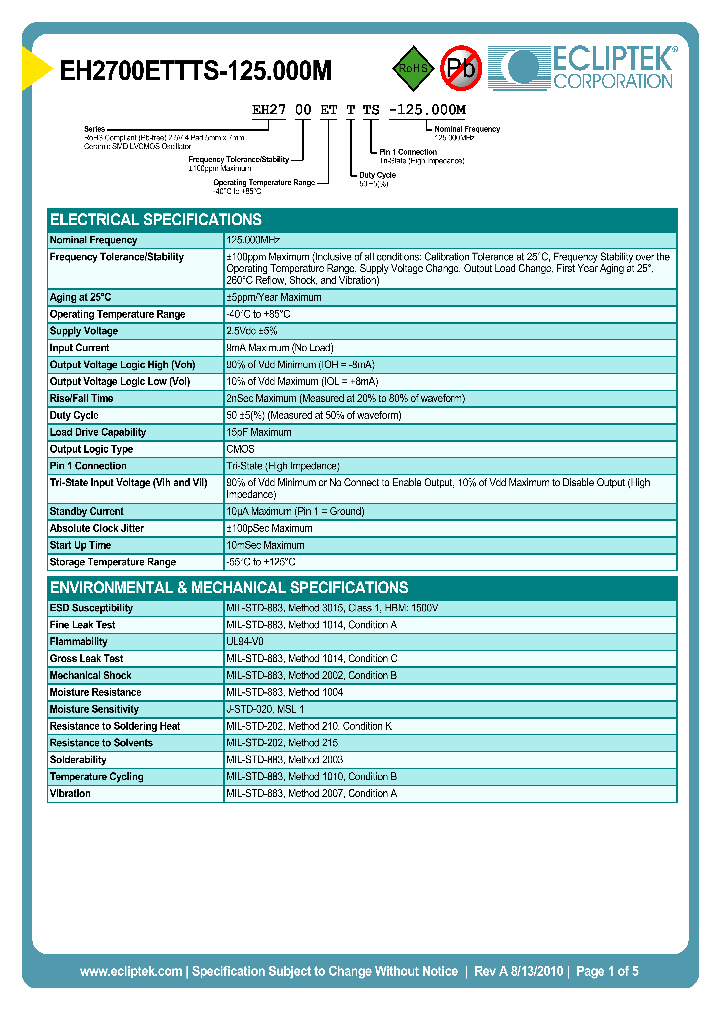 EH2700ETTTS-125000M_5136337.PDF Datasheet