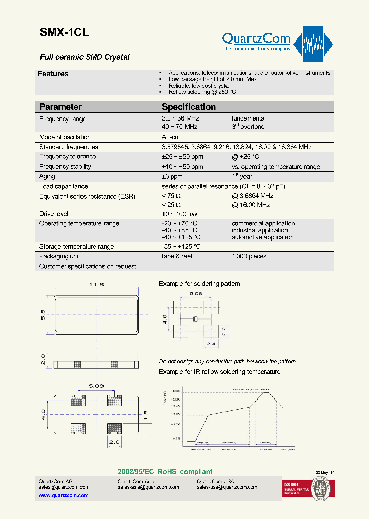 SMX-1CL_5157602.PDF Datasheet