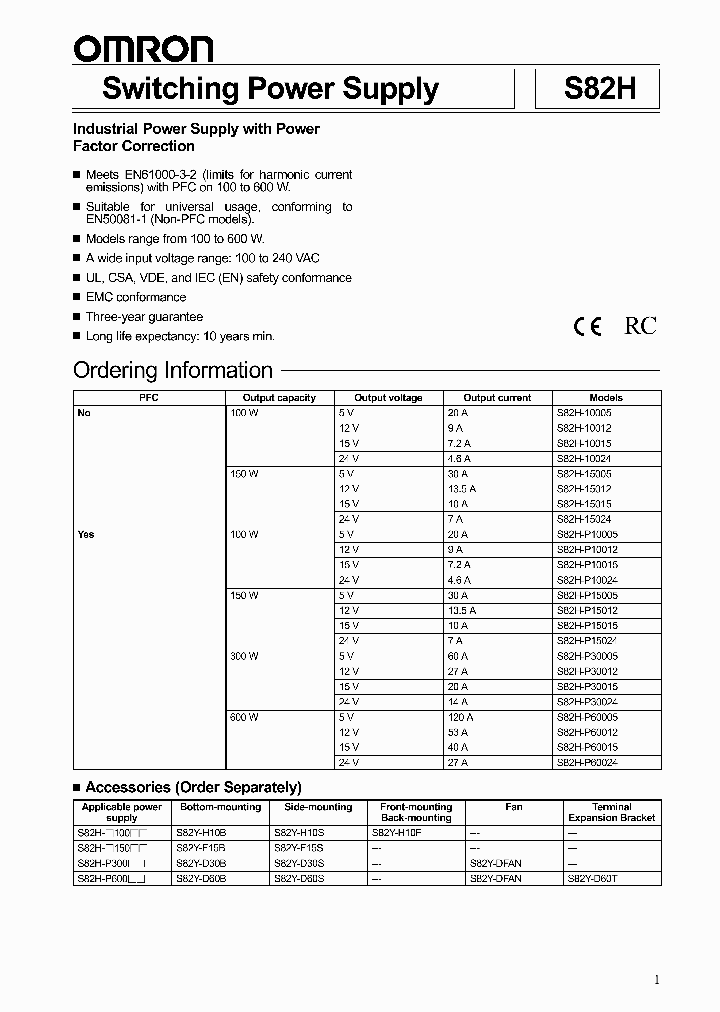 S82H-P15024_5160436.PDF Datasheet