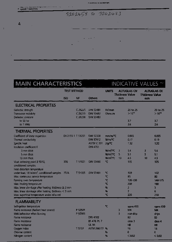 3202483_5171769.PDF Datasheet