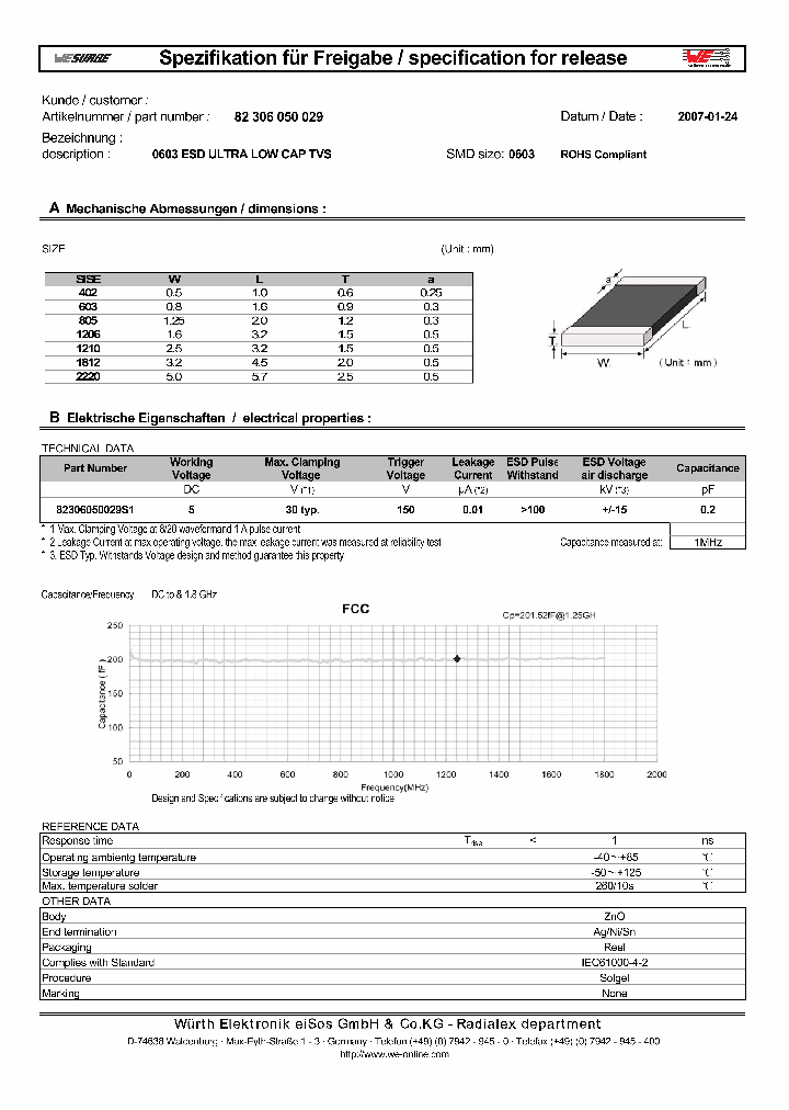 82306050029_5173347.PDF Datasheet