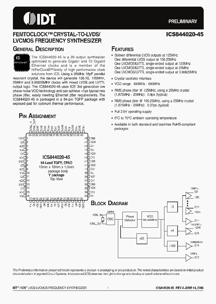 ICS844020-45_5173502.PDF Datasheet