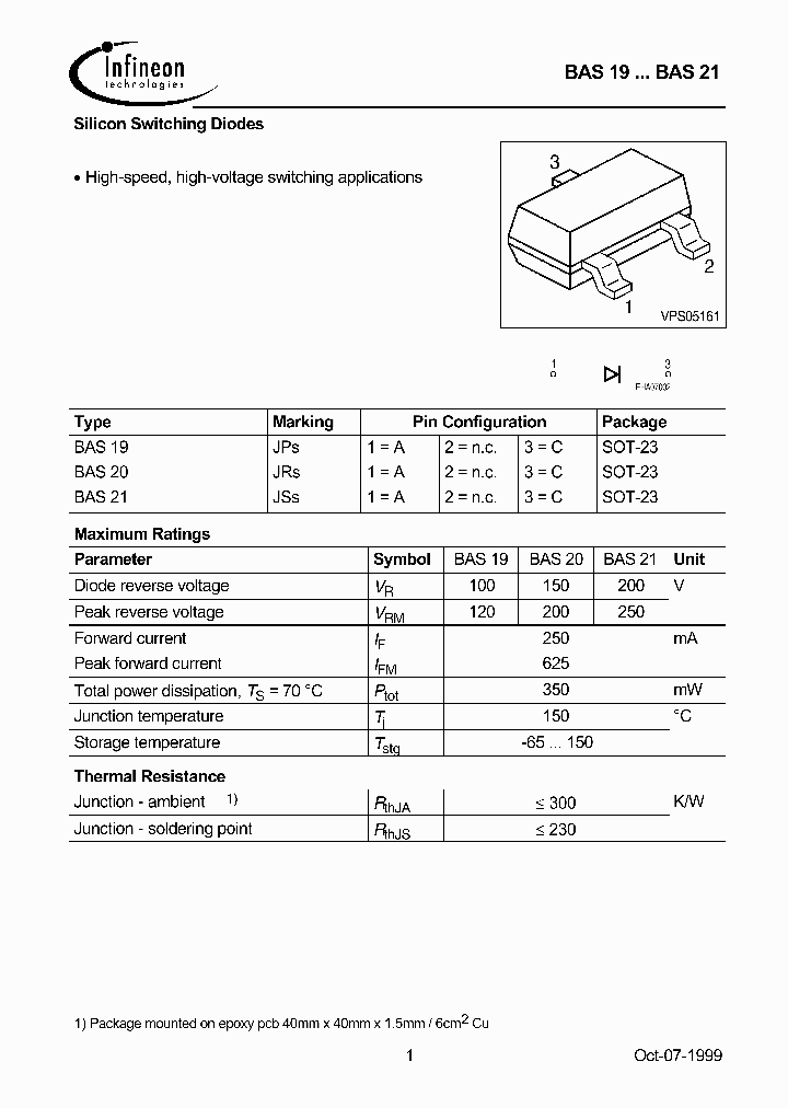 BAS20_5180397.PDF Datasheet