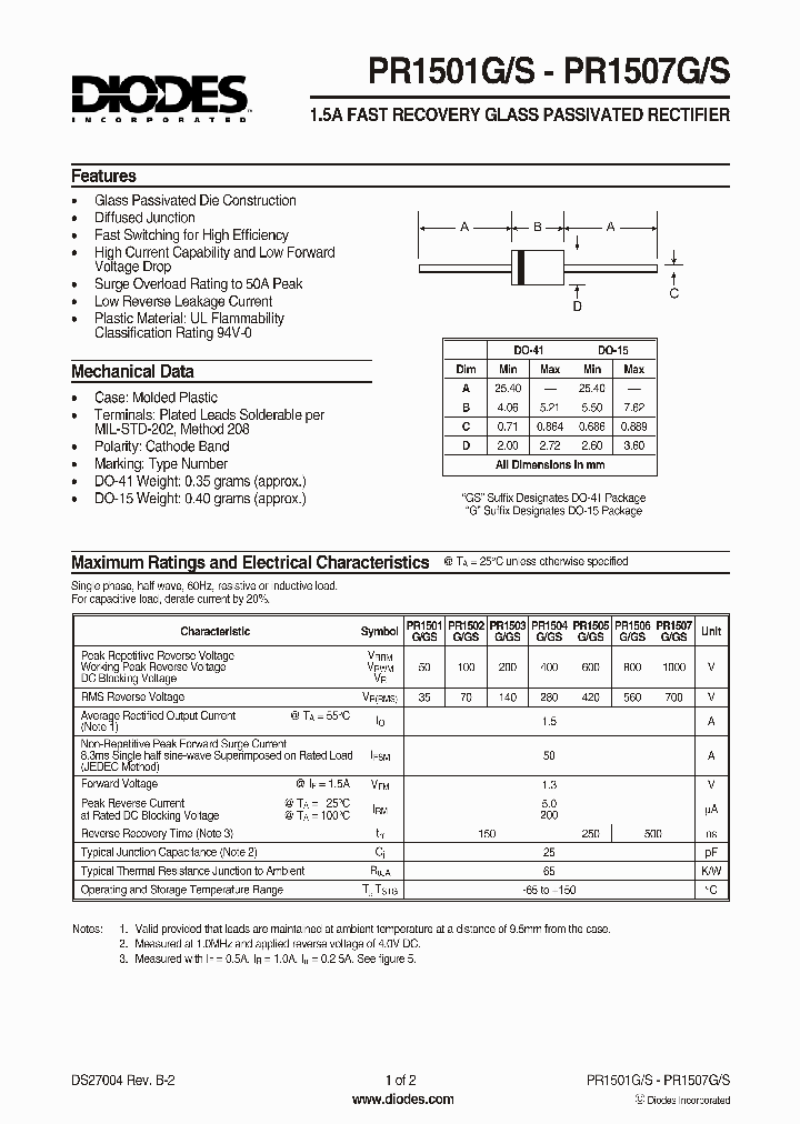 PR1507GS_5193715.PDF Datasheet