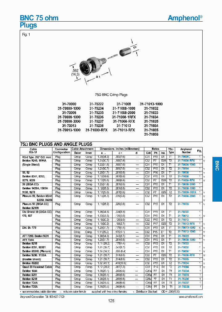 31-70222_5196066.PDF Datasheet