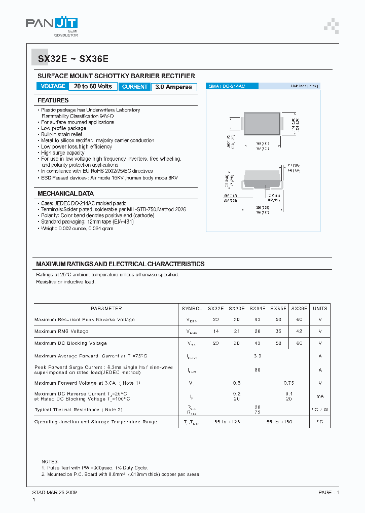 SX32E_5204433.PDF Datasheet