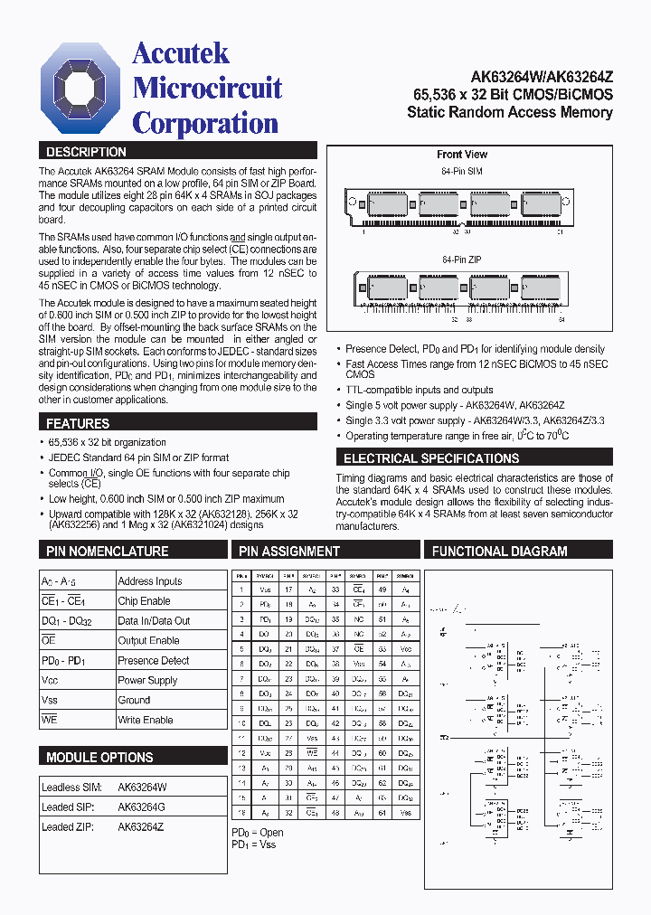 AK63264Z_5226028.PDF Datasheet