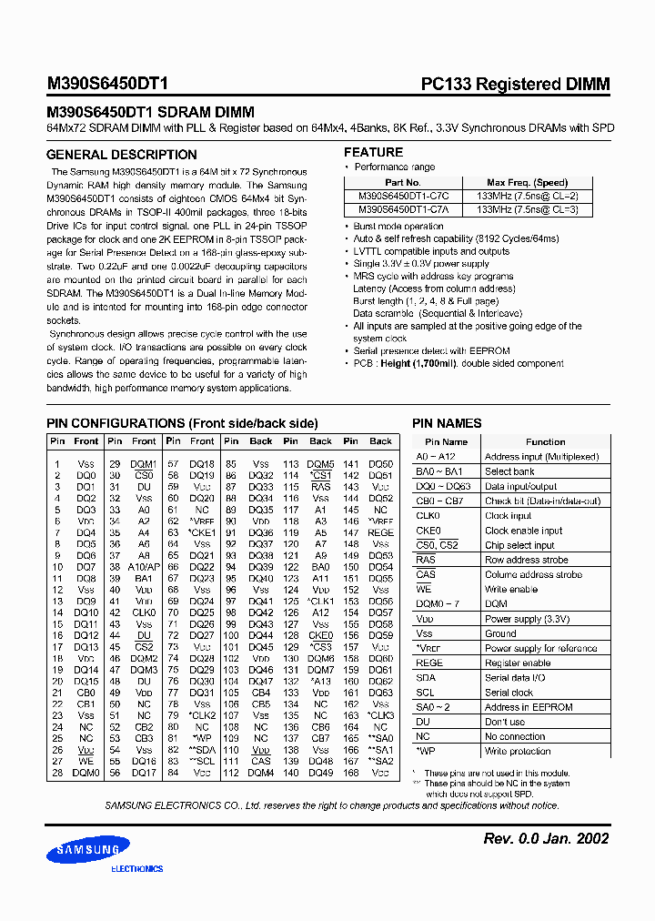 M390S6450DT1_5230218.PDF Datasheet