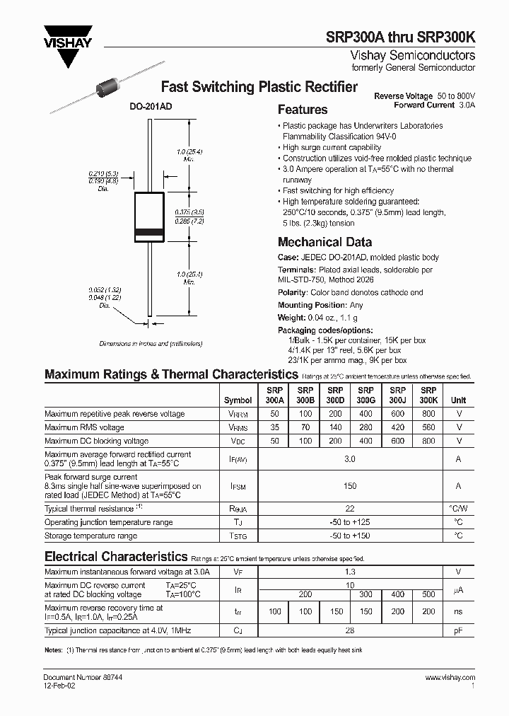 SRP300A_5230531.PDF Datasheet