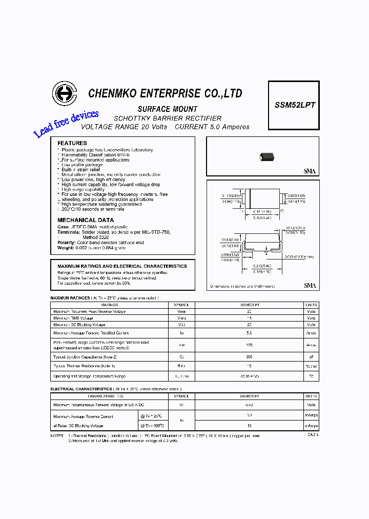 SSM52LPT_5232143.PDF Datasheet