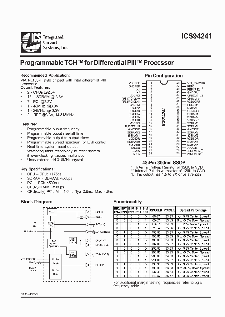 ICS94241FLF-T_5251782.PDF Datasheet