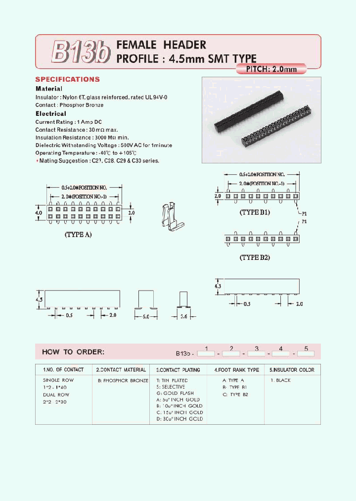 B13B140BGB1_5253174.PDF Datasheet