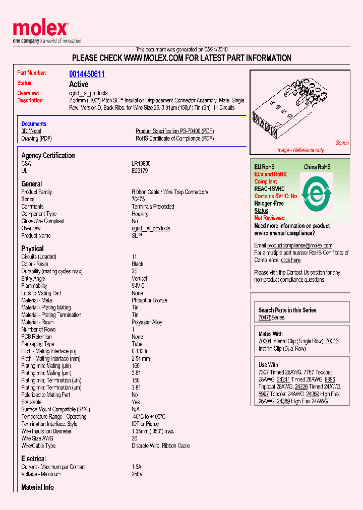 70475-0255_5255236.PDF Datasheet