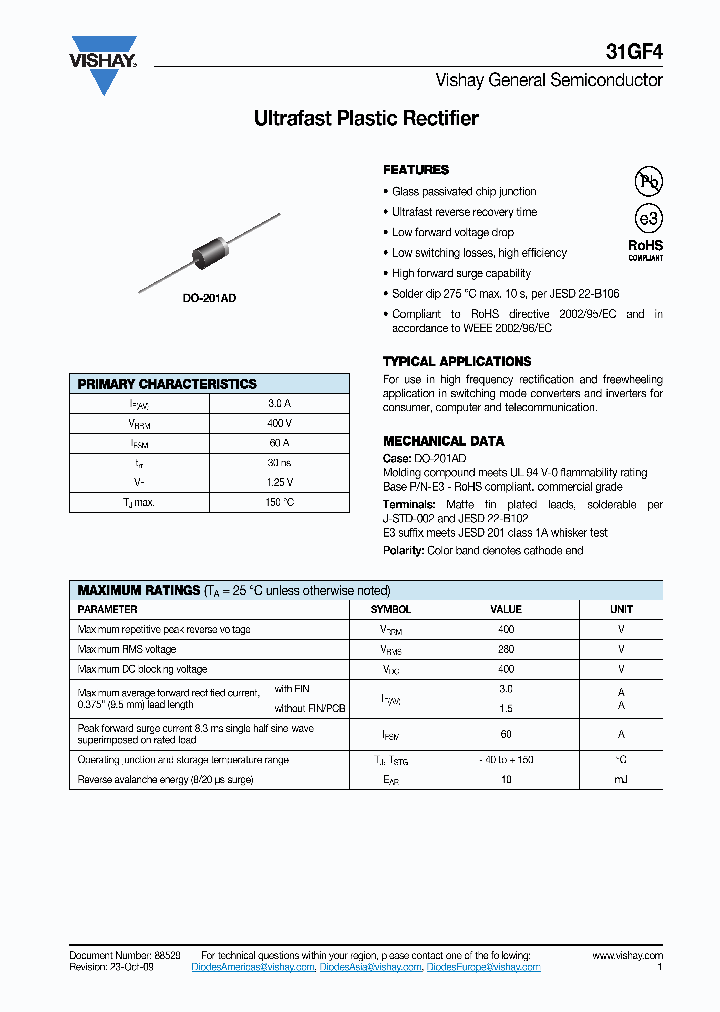 31GF409_5260850.PDF Datasheet