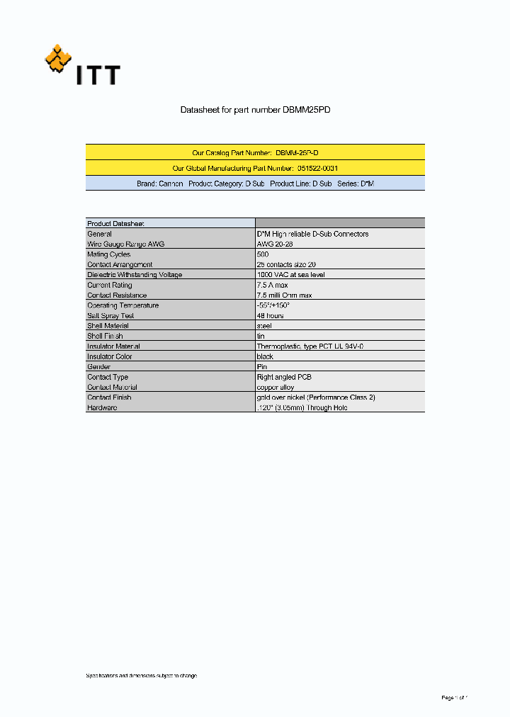 051522-0031_5268118.PDF Datasheet