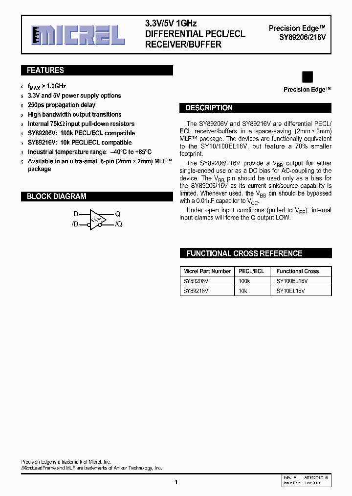 SY89206V_5270539.PDF Datasheet