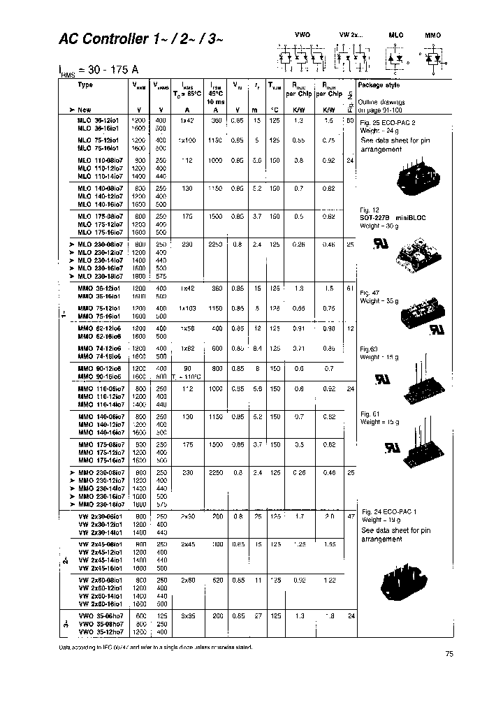 VW2X30-08IO1_5285249.PDF Datasheet