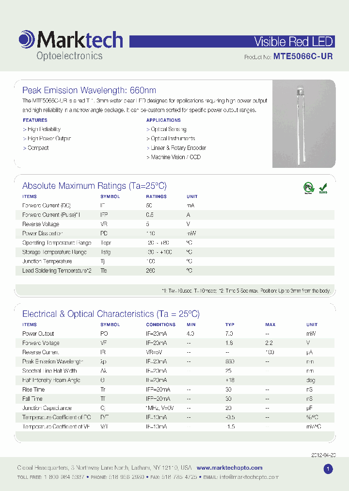 MTE5066CUR_5304712.PDF Datasheet