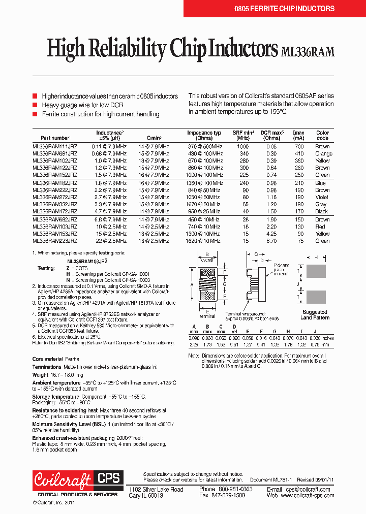 ML336RAM272JRZ_5319008.PDF Datasheet