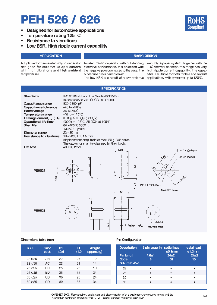 PEH526_5321731.PDF Datasheet