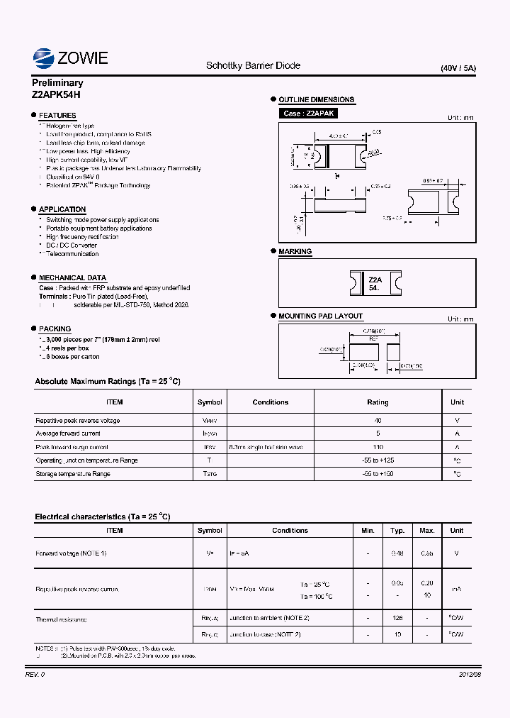 Z2APK54H_5324421.PDF Datasheet