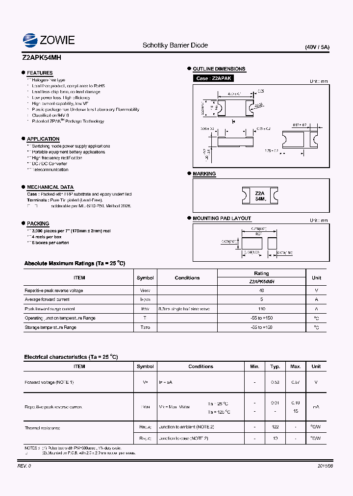 Z2APK54MH_5325653.PDF Datasheet