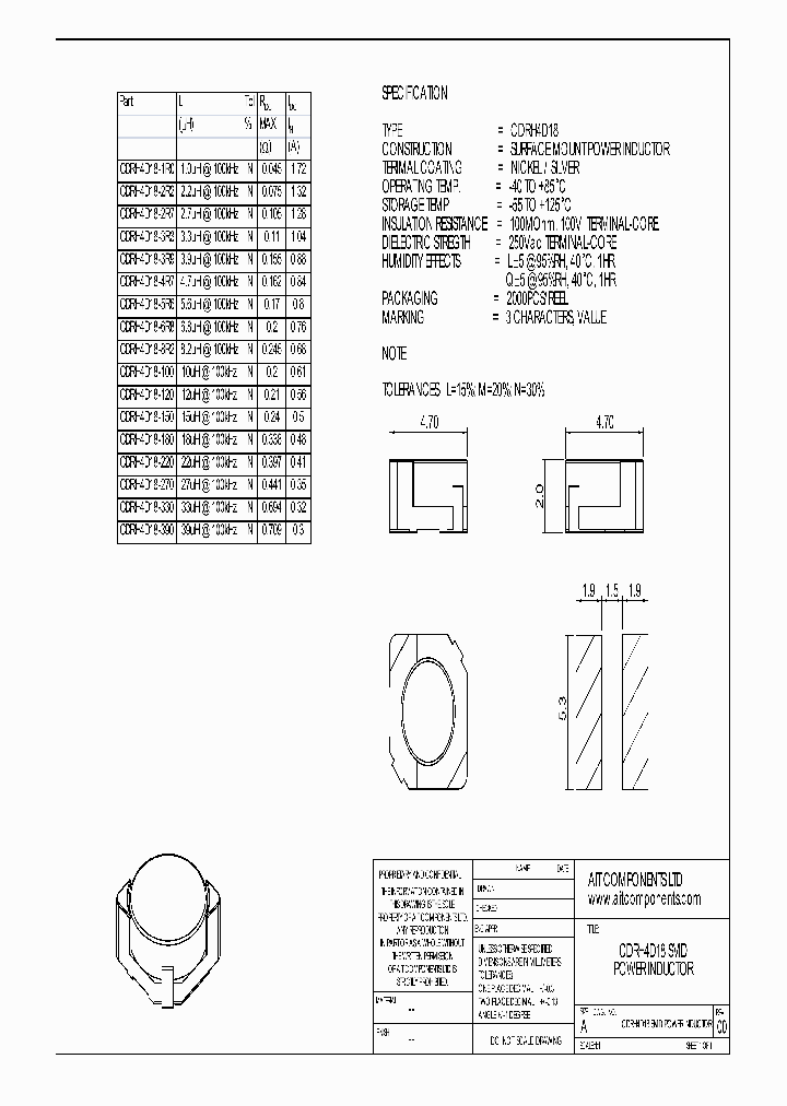 CDRH4D18-120_5327265.PDF Datasheet