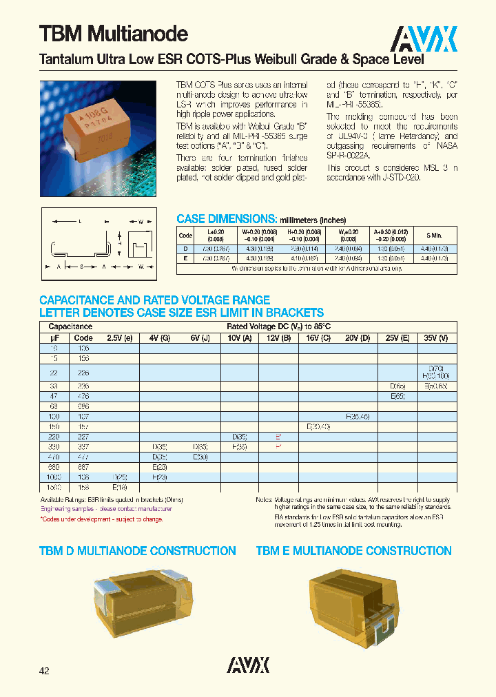 TBMMULTIANODE_5330649.PDF Datasheet