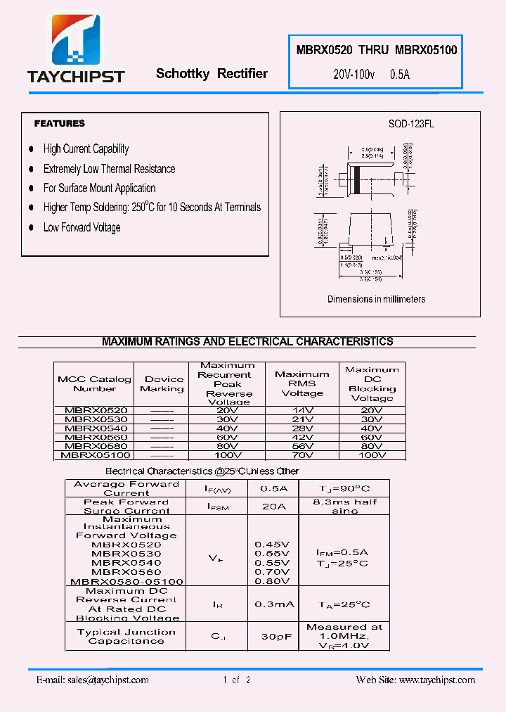 MBRX0520_5332512.PDF Datasheet