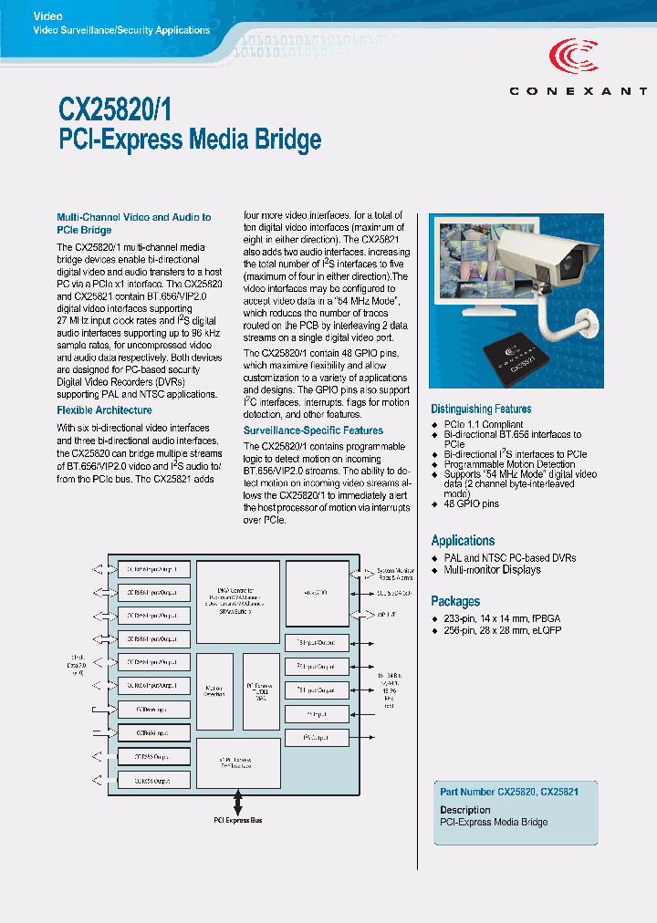 CX25820_5335038.PDF Datasheet