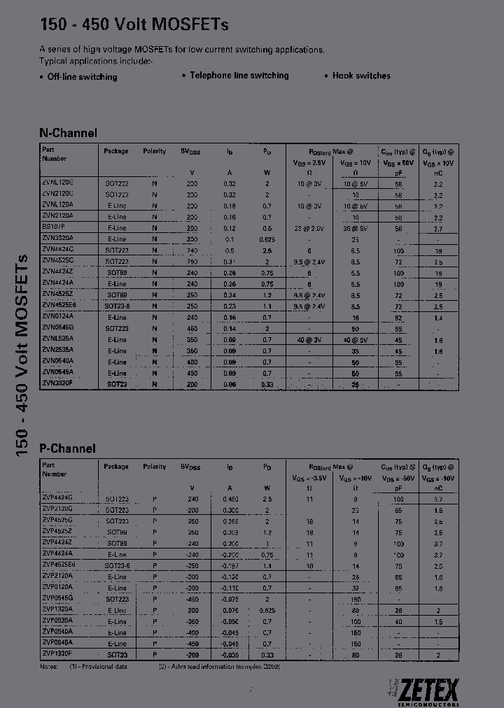 ZVN0545GTA_5361828.PDF Datasheet
