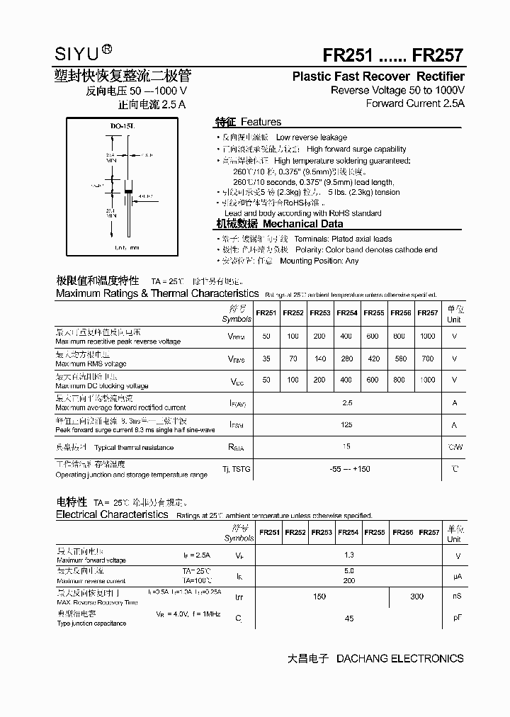 FR251_5371458.PDF Datasheet