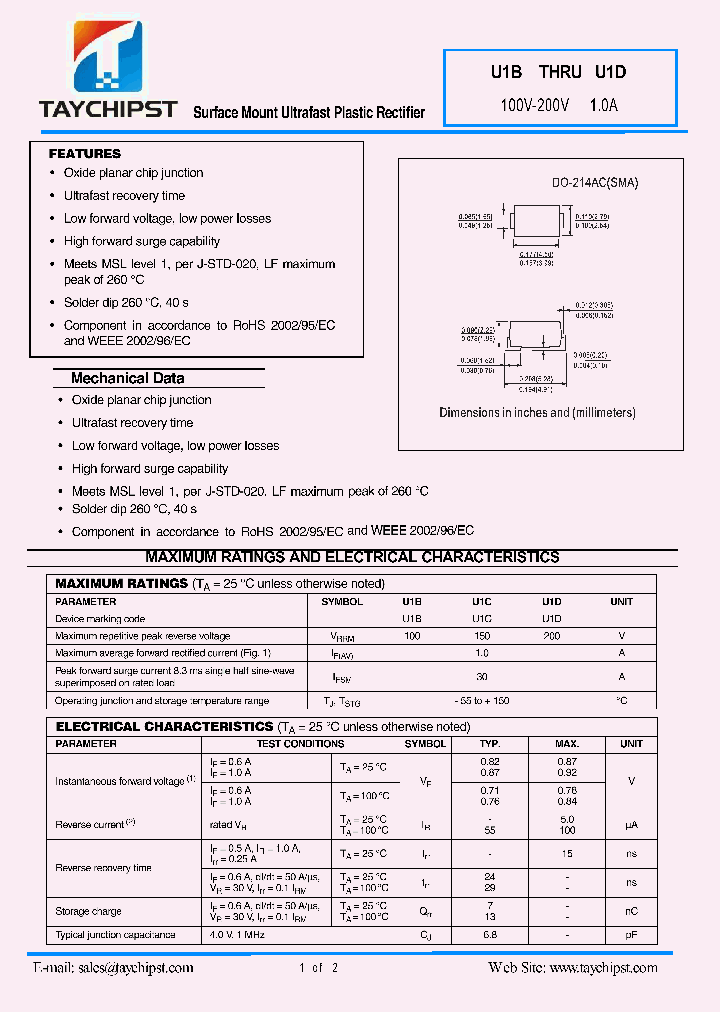 U1B_5385770.PDF Datasheet