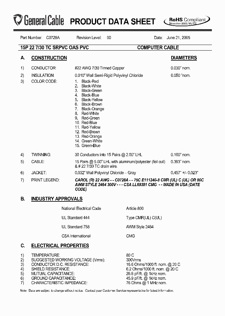 C0728A_5392526.PDF Datasheet