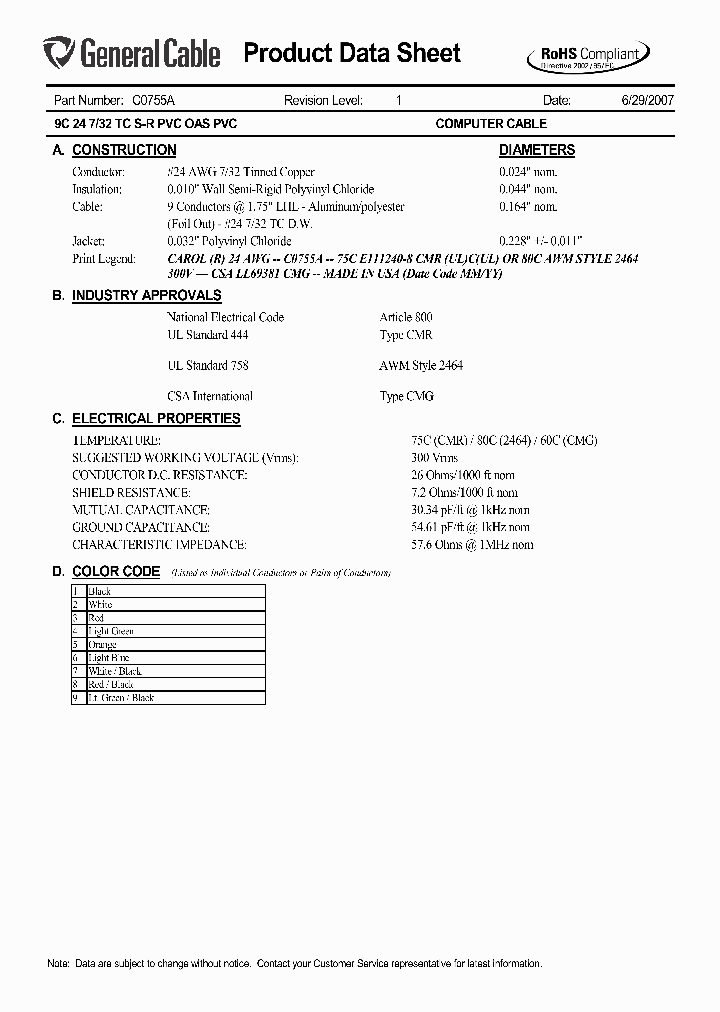 C0755A_5392542.PDF Datasheet