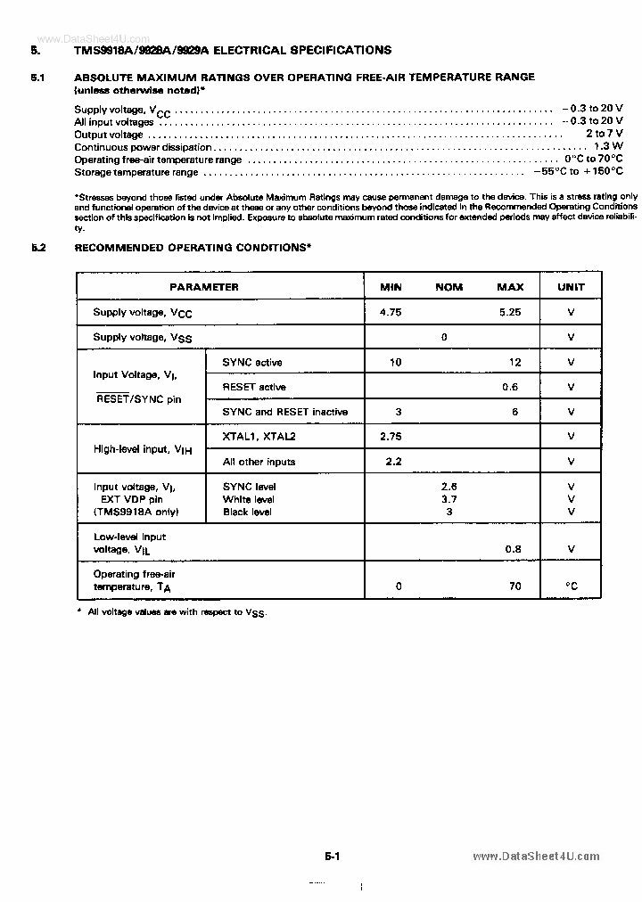 TMS9928A_5407079.PDF Datasheet