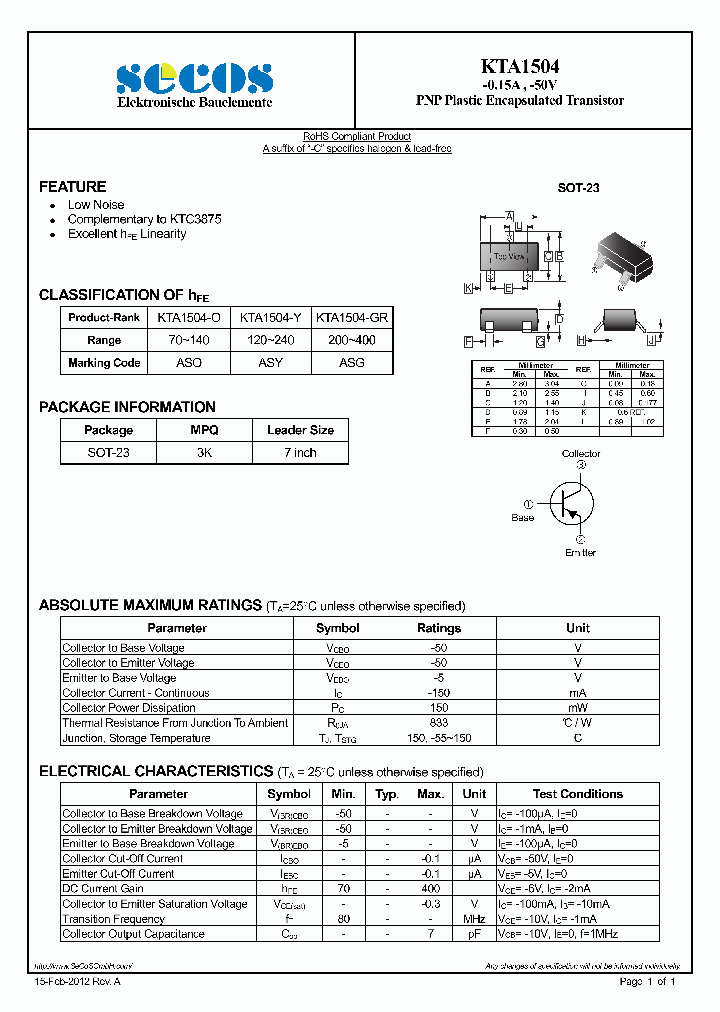 KTA1504_5410881.PDF Datasheet