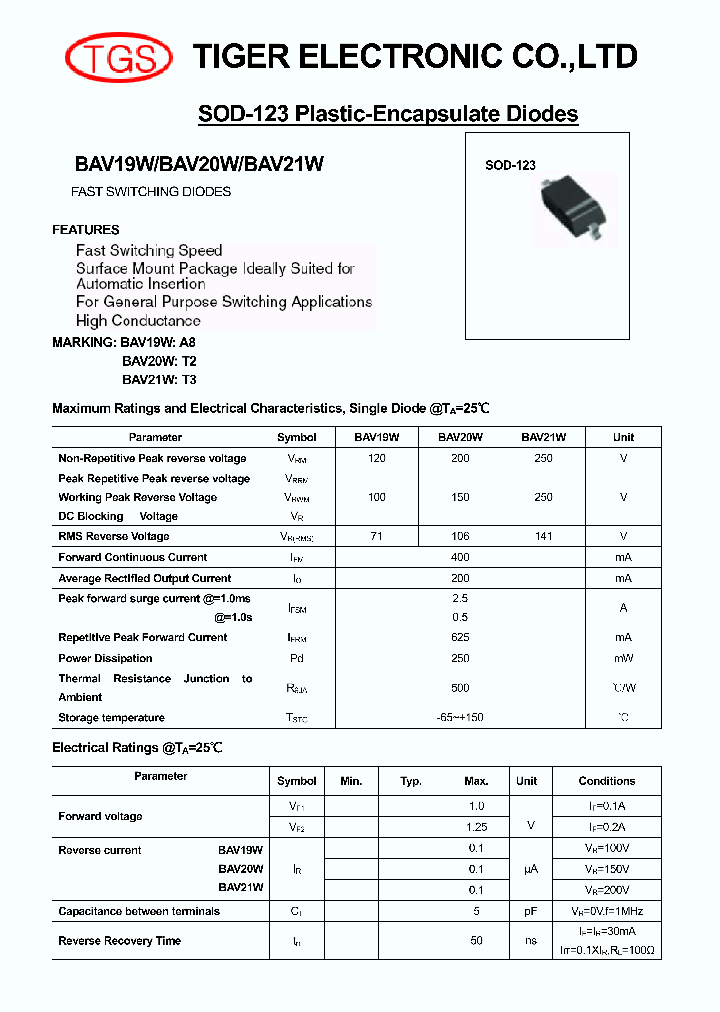 BAV21W_5416562.PDF Datasheet