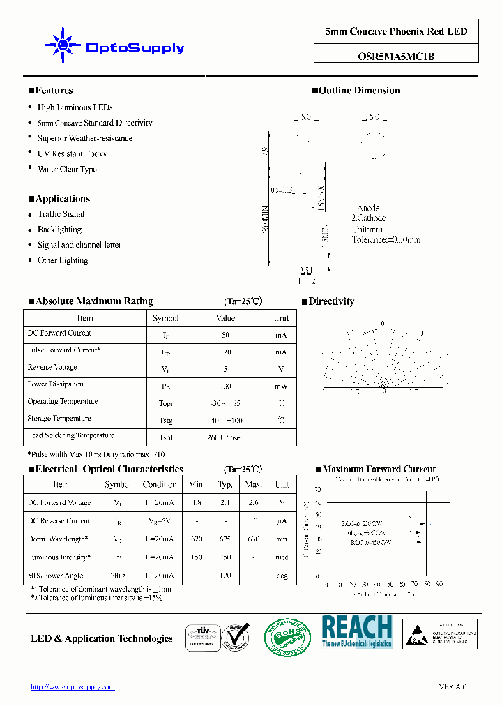 OSR5MA5MC1B09_5417338.PDF Datasheet
